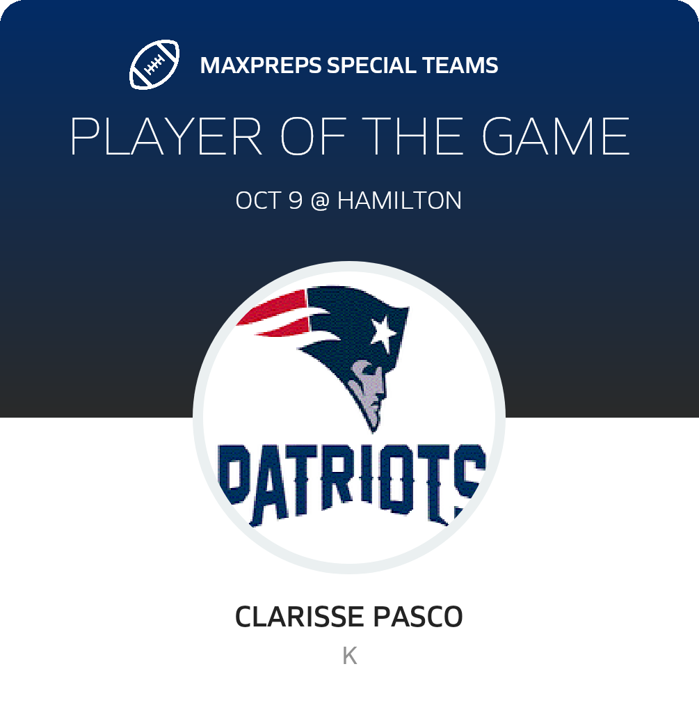 Players of the Game