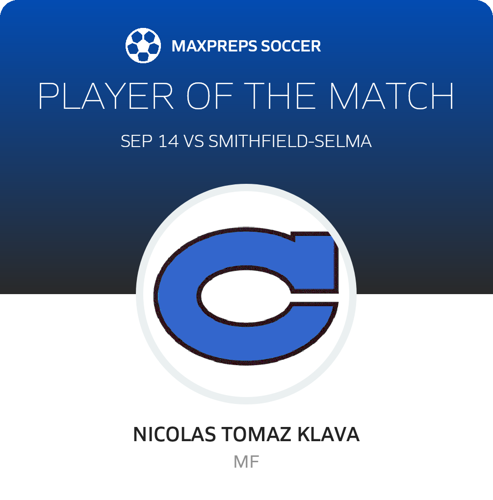 Player of the Match
