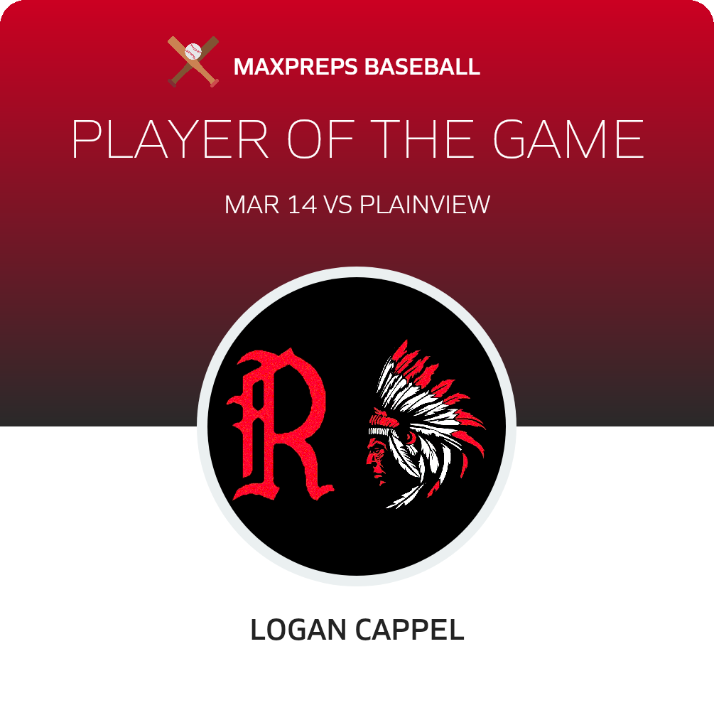 #5 Logan Cappel Player of the Game badge