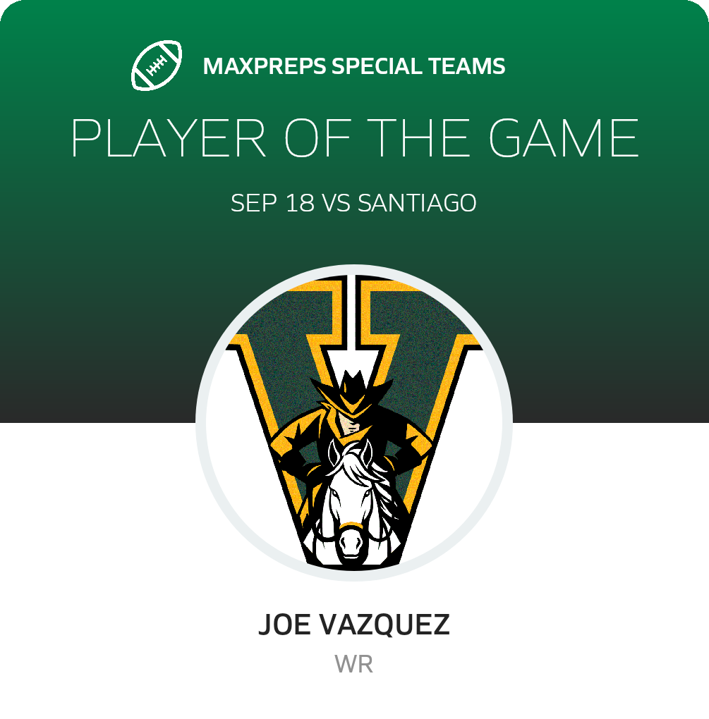 Players of the Game