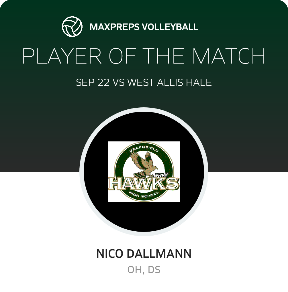 Player of the Match
