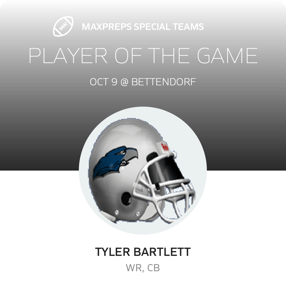 Players of the Game