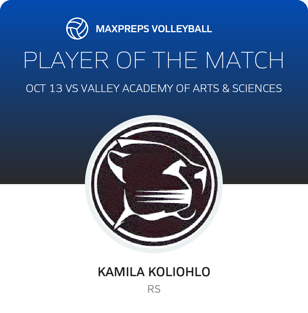 Player of the Match