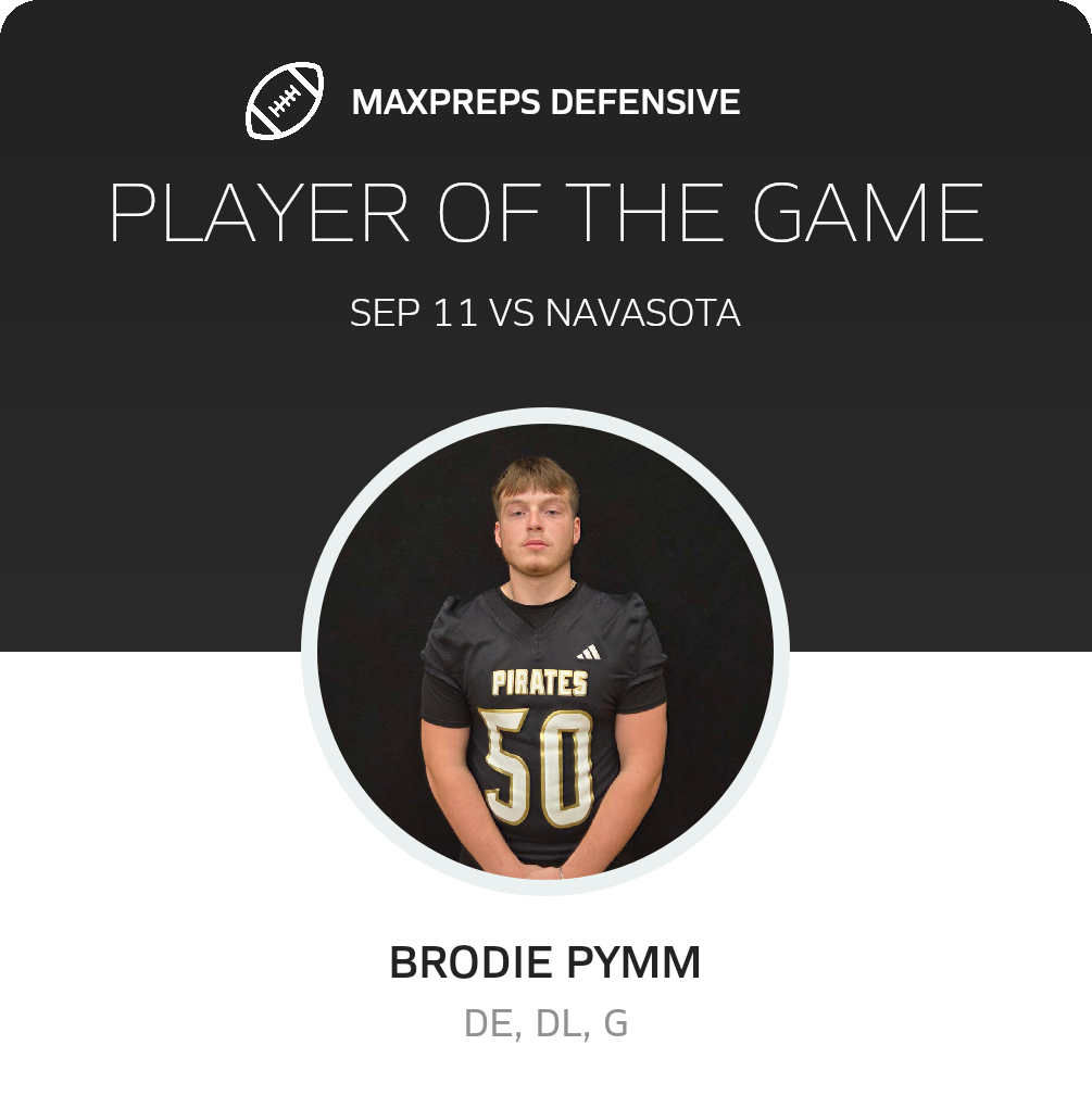 Players of the Game