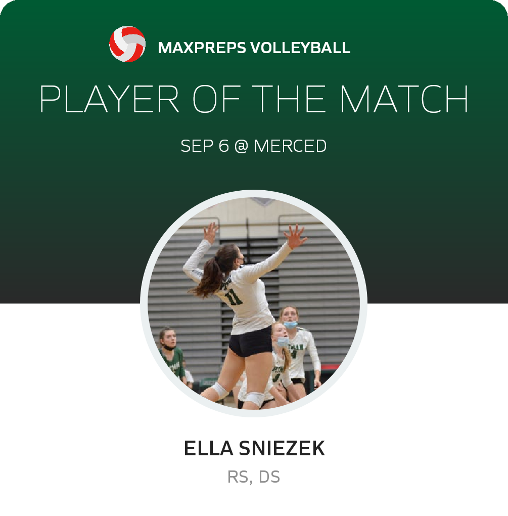 #11 Ella Sniezek Player of the Game badge
