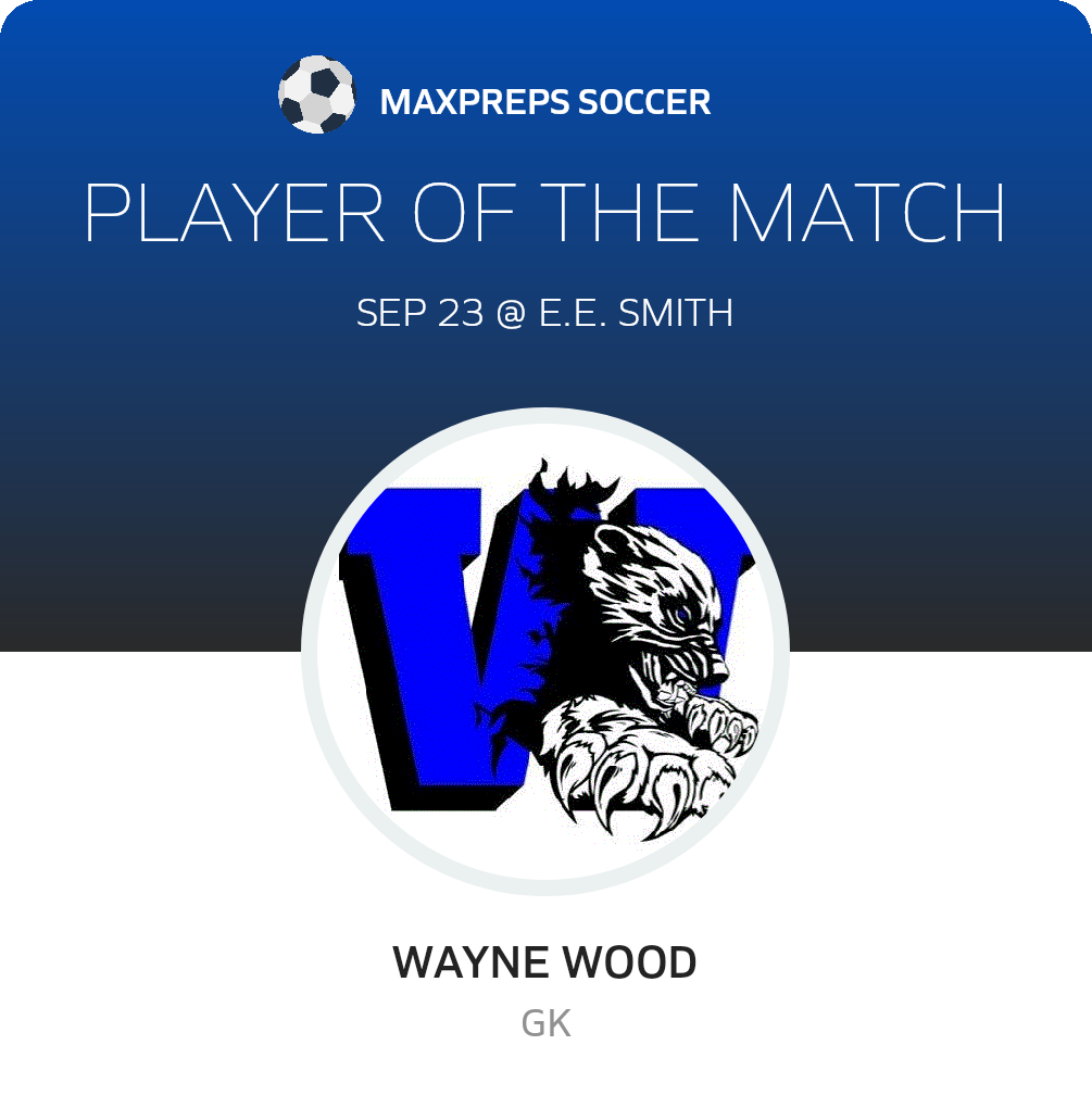 #0 Wayne Wood Player of the Game badge