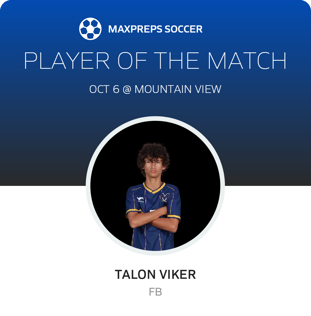 Player of the Match