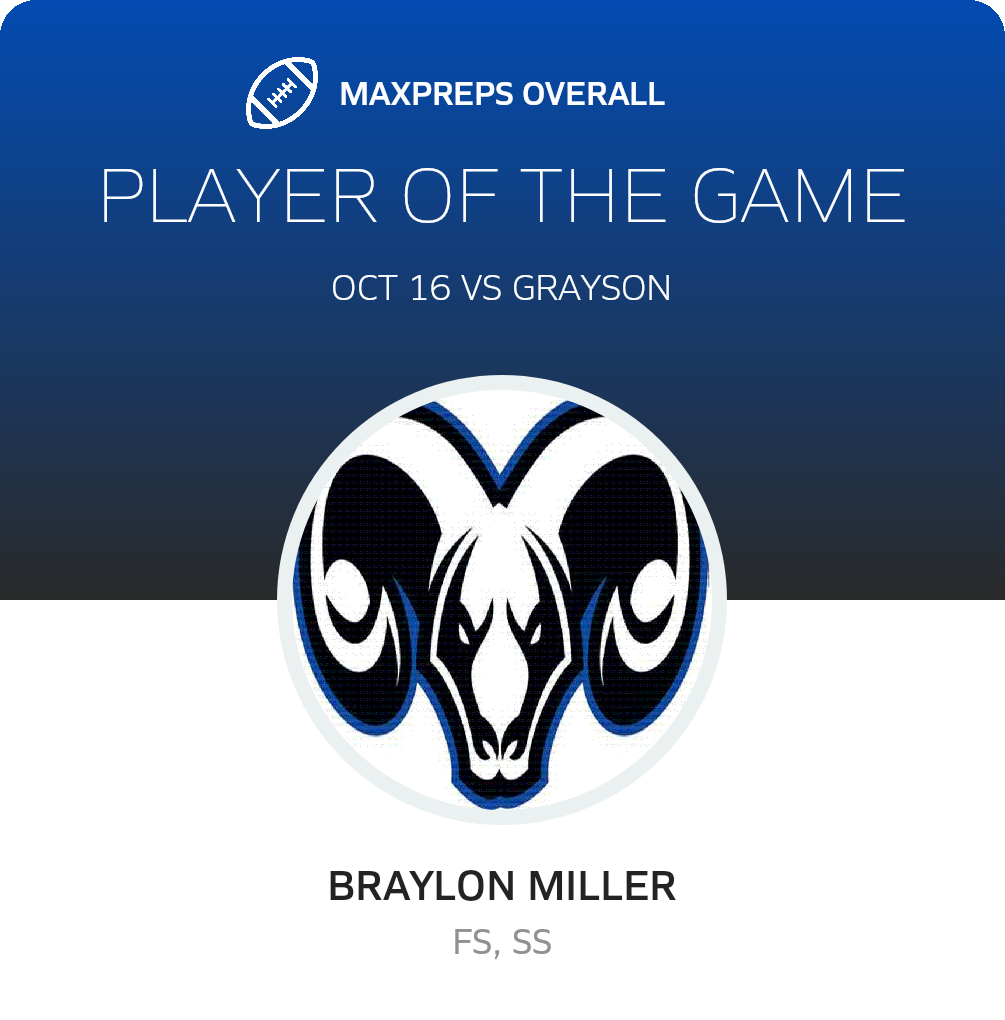 Players of the Game
