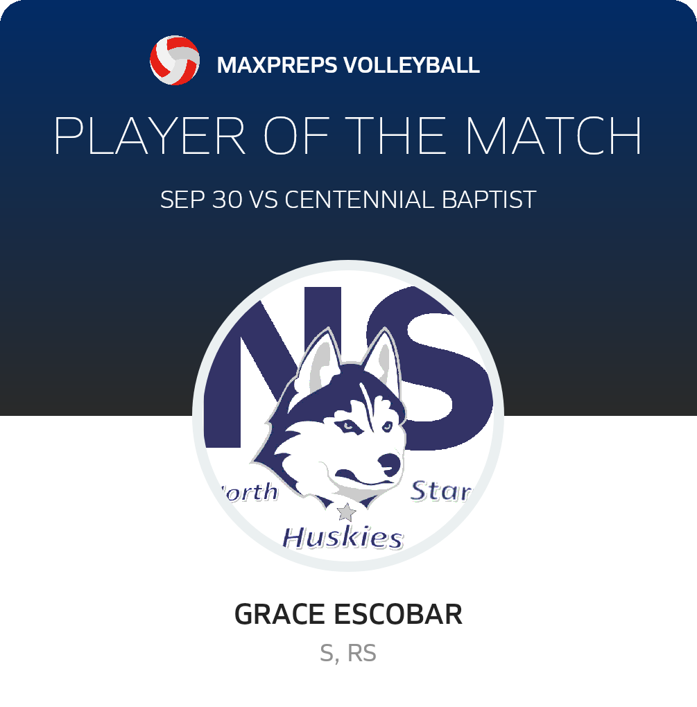 Player of the Game