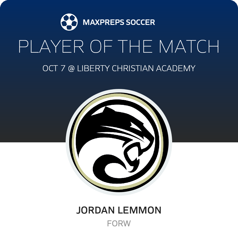 Player of the Match