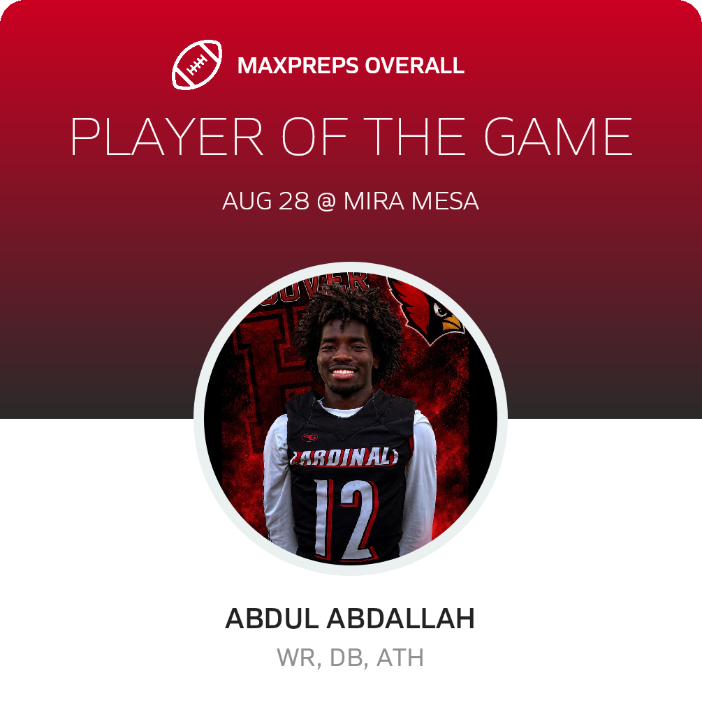 #12 Abdul Abdallah Player of the Game badge