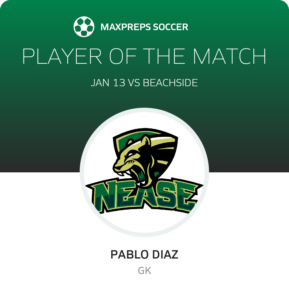 Player of the Match