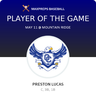 #7 Preston Lucas Player of the Game badge