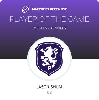 Players of the Game