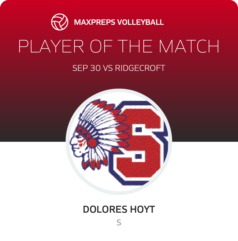 Player of the Match
