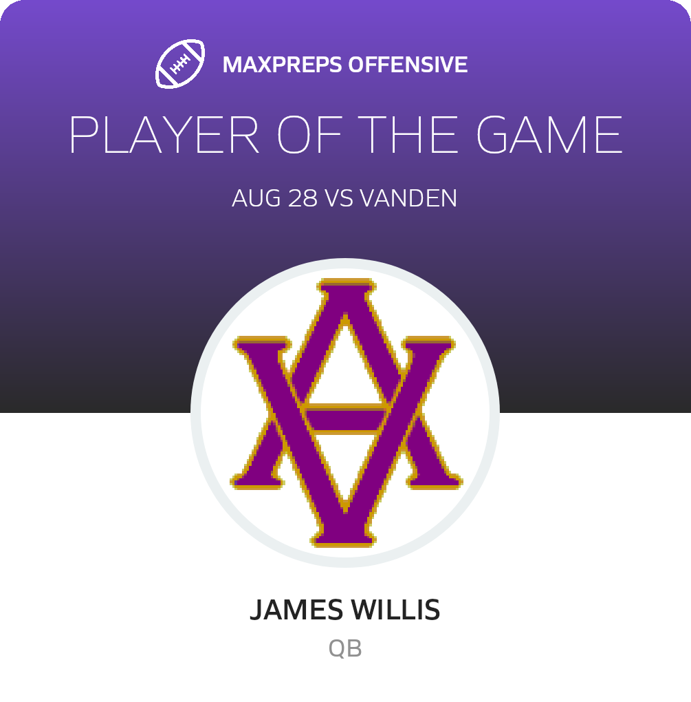 Players of the Game