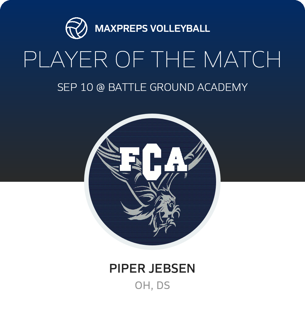 Player of the Match