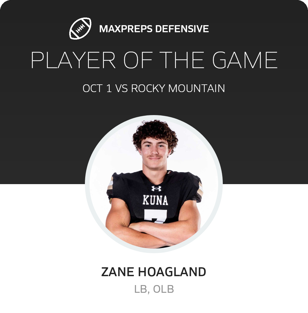 Players of the Game