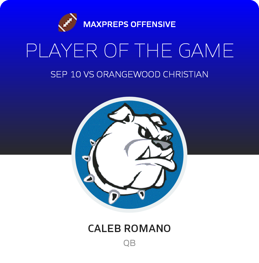 Player of the Game