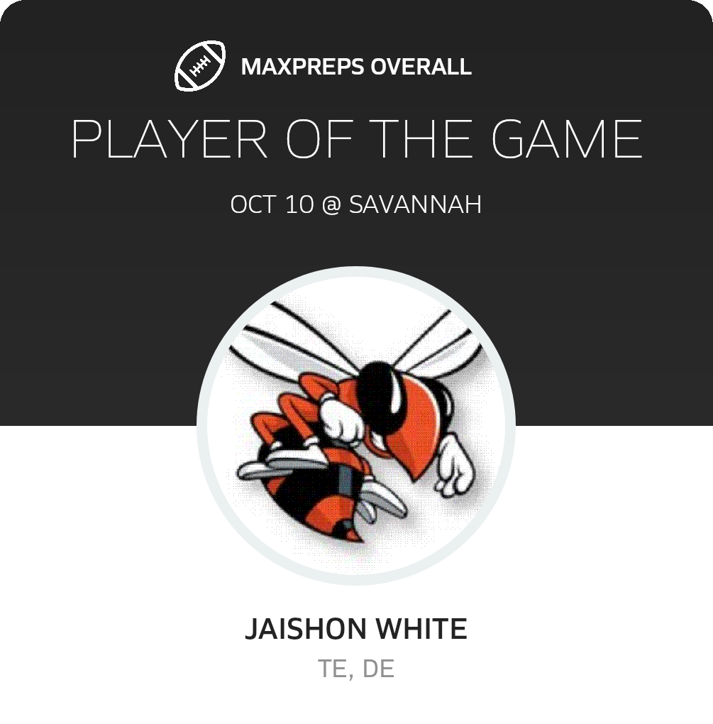 Players of the Game