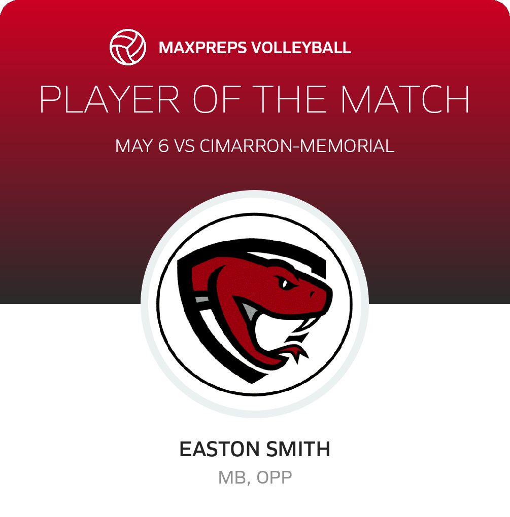 Player of the Match