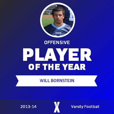 Player of the Year