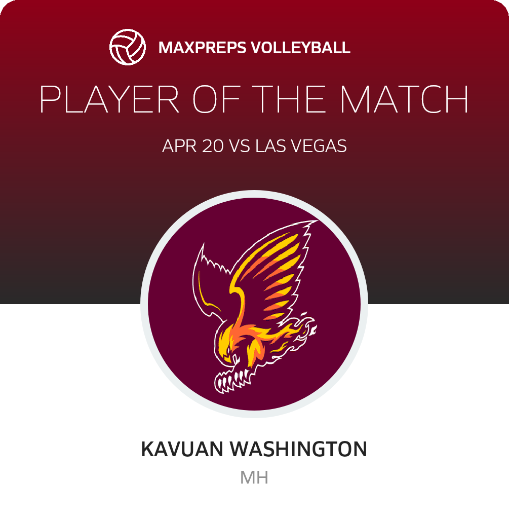 Player of the Match