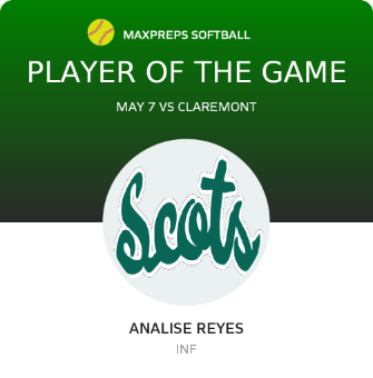 Analise Reyes Player of the Game badge