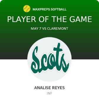 Analise Reyes Player of the Game badge