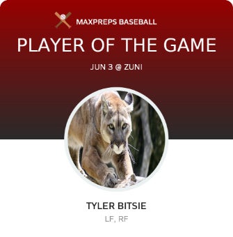 #42 Tyler Bitsie Player of the Game badge