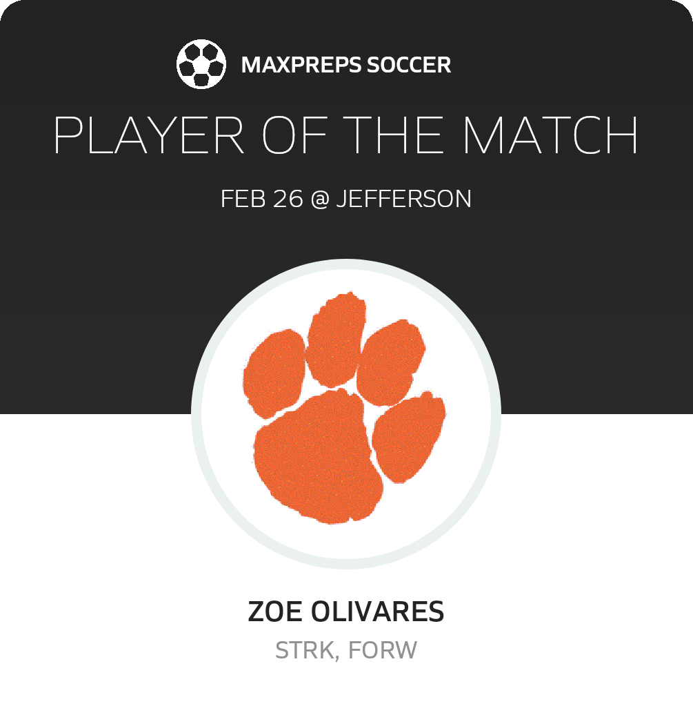Player of the Match