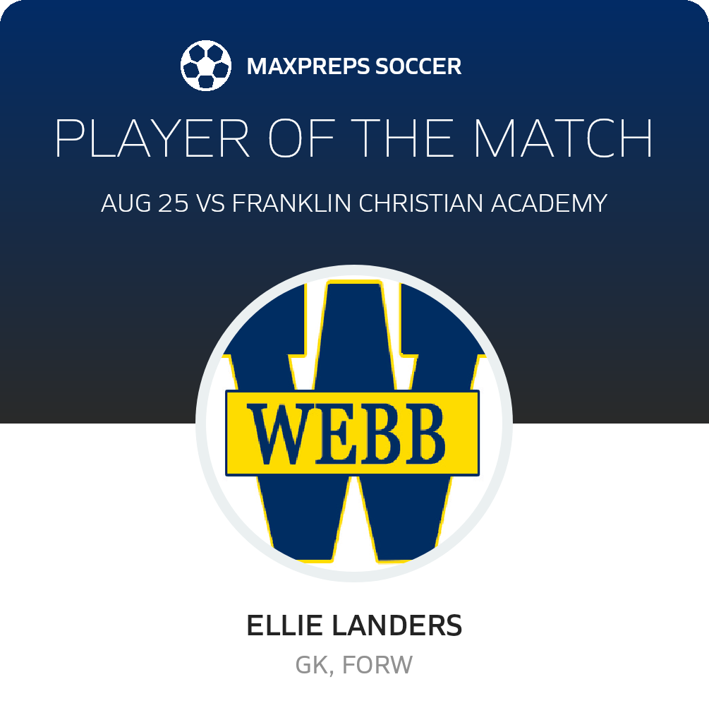 Player of the Match