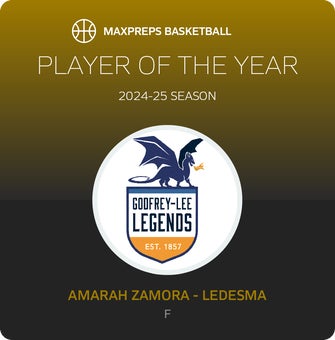 Player of the Year