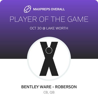 Players of the Game