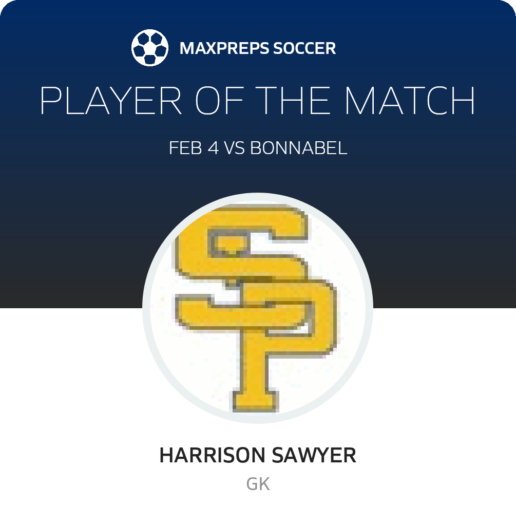 Player of the Match