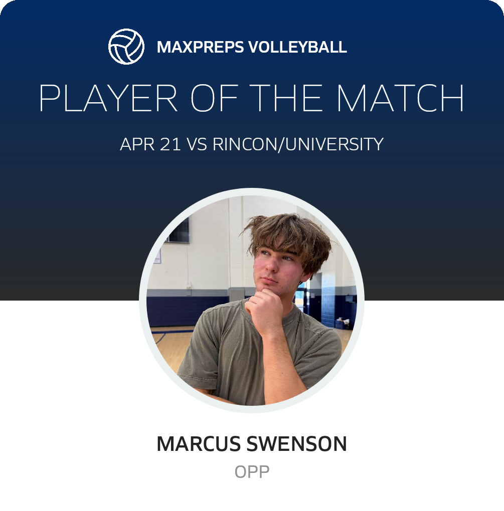 Player of the Match