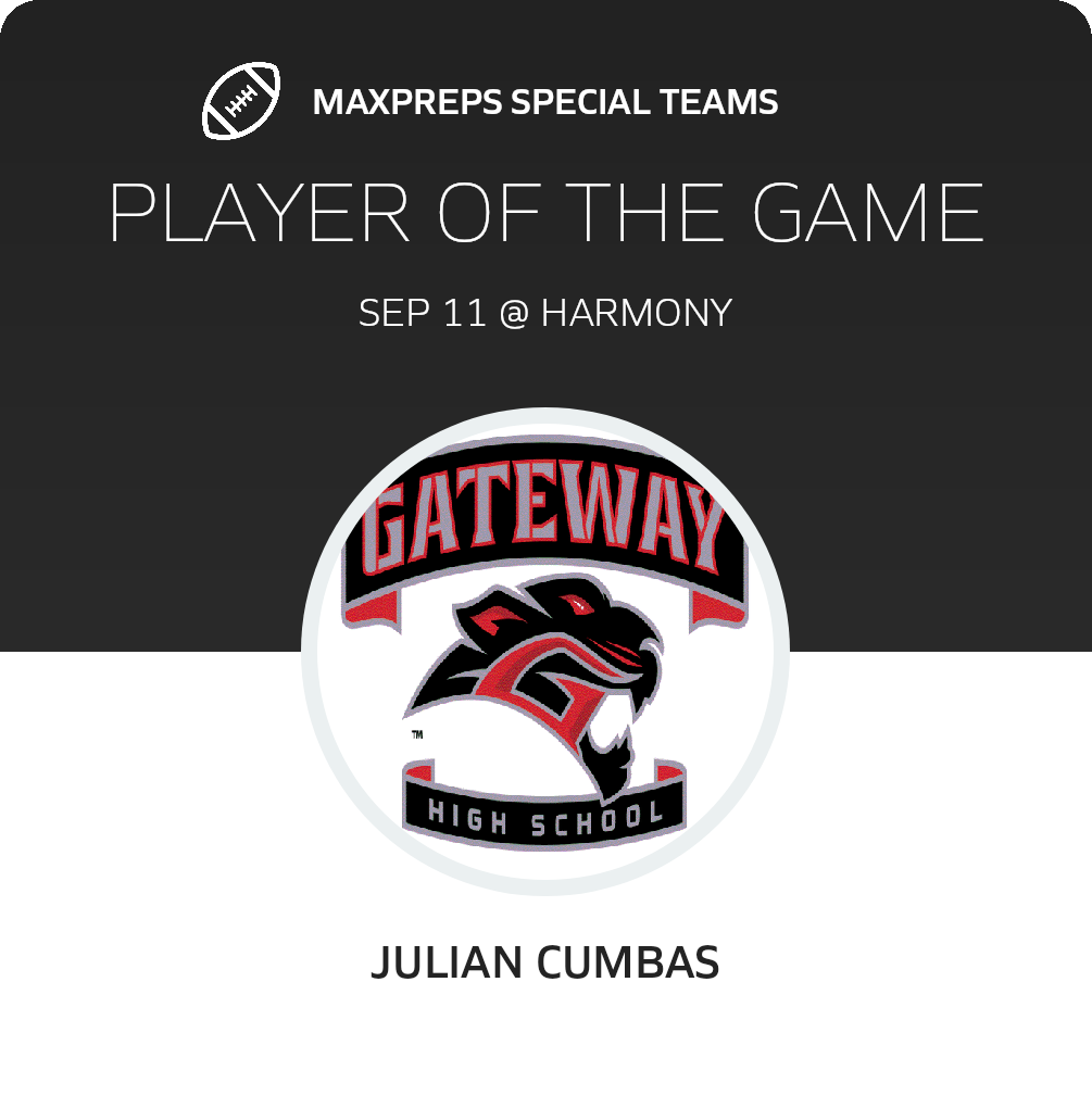 Players of the Game