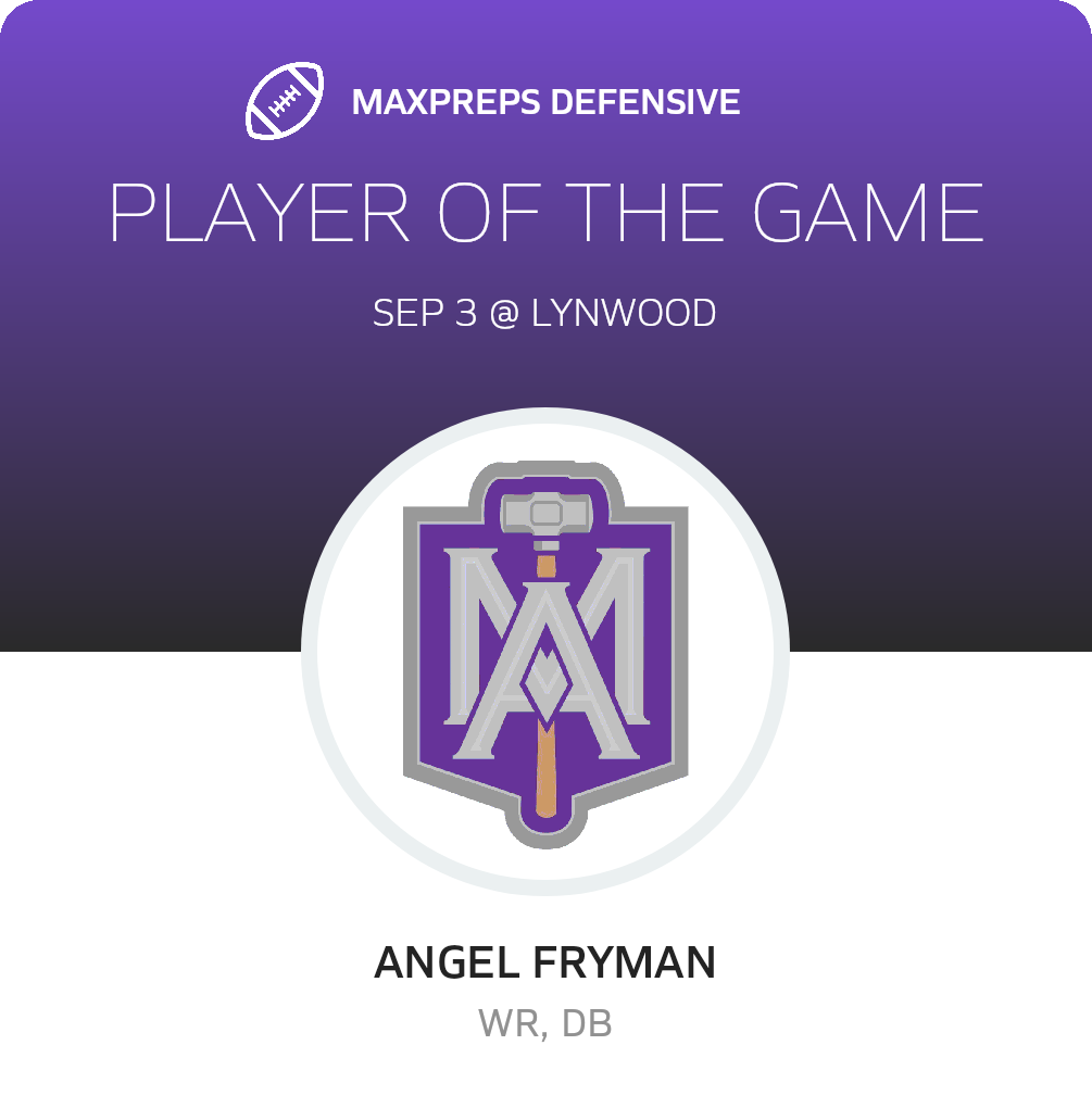 Players of the Game