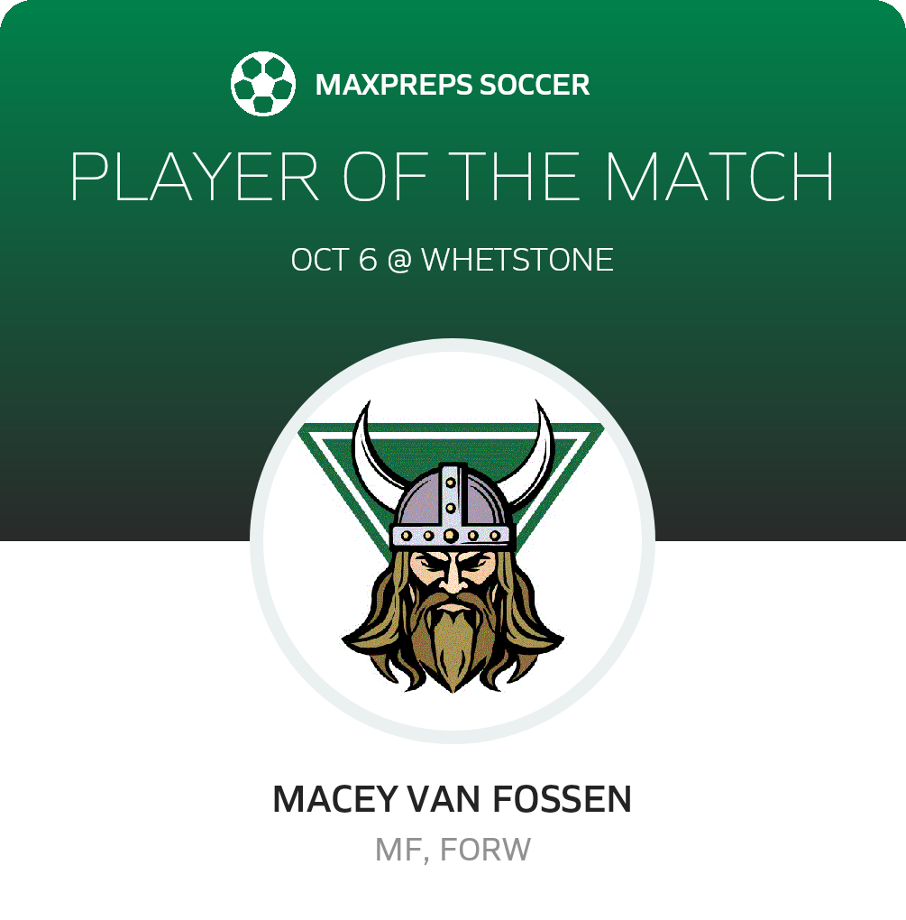 Player of the Match