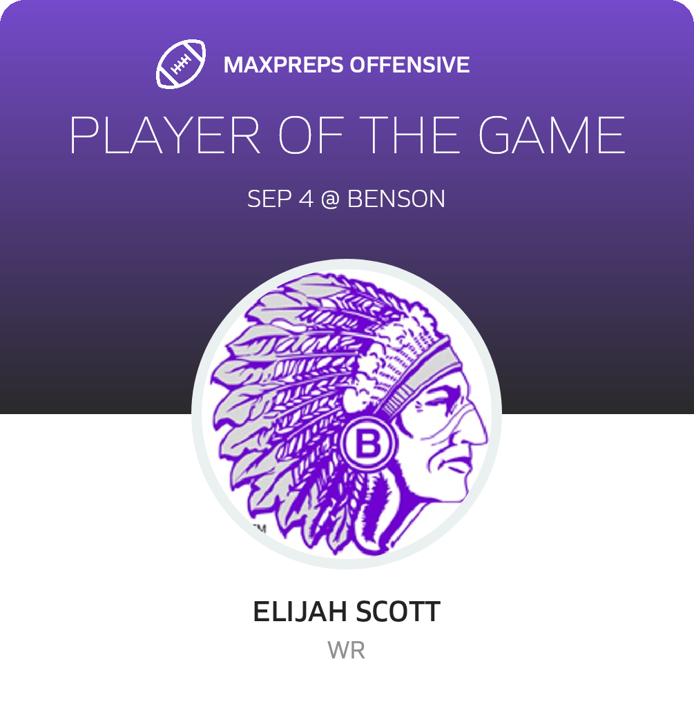Players of the Game