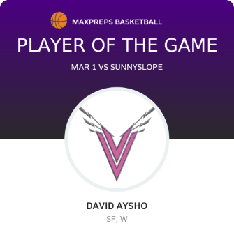 #11 David Aysho Player of the Game badge