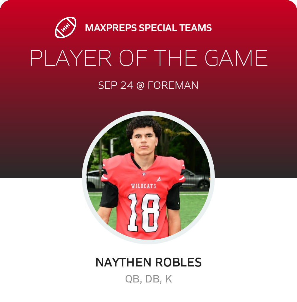 Players of the Game