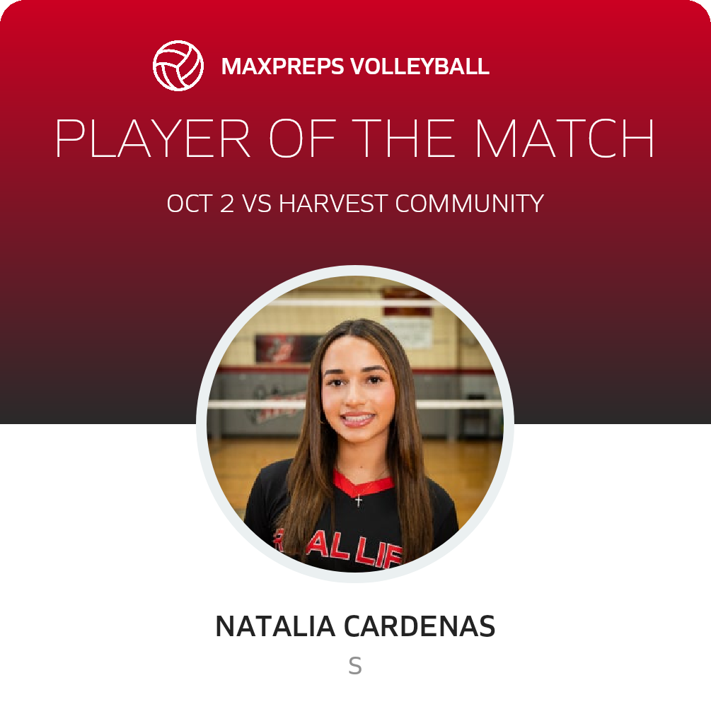 Player of the Match