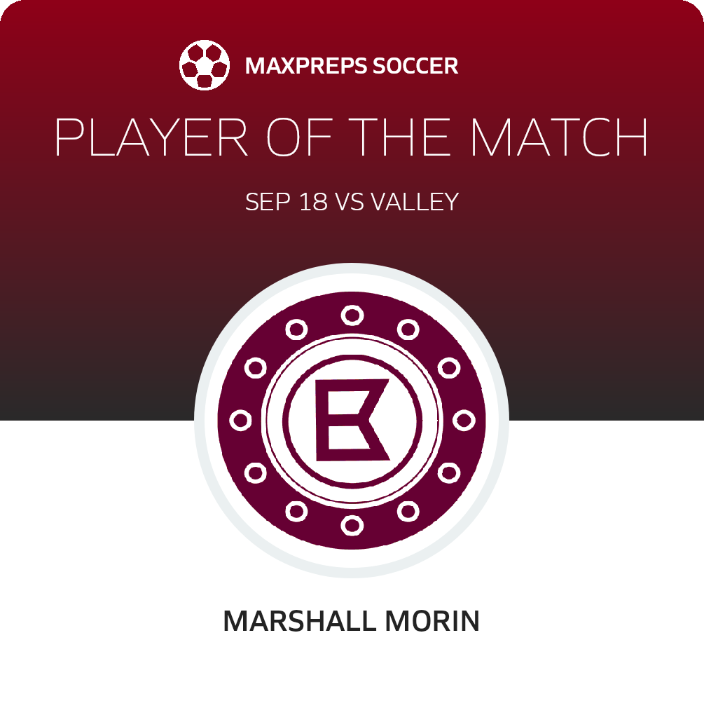 Player of the Match