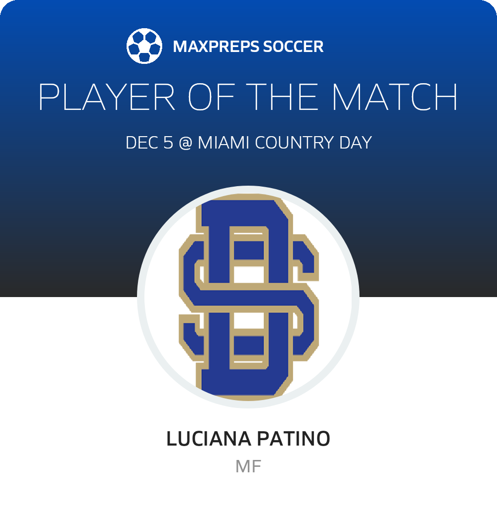 Player of the Match