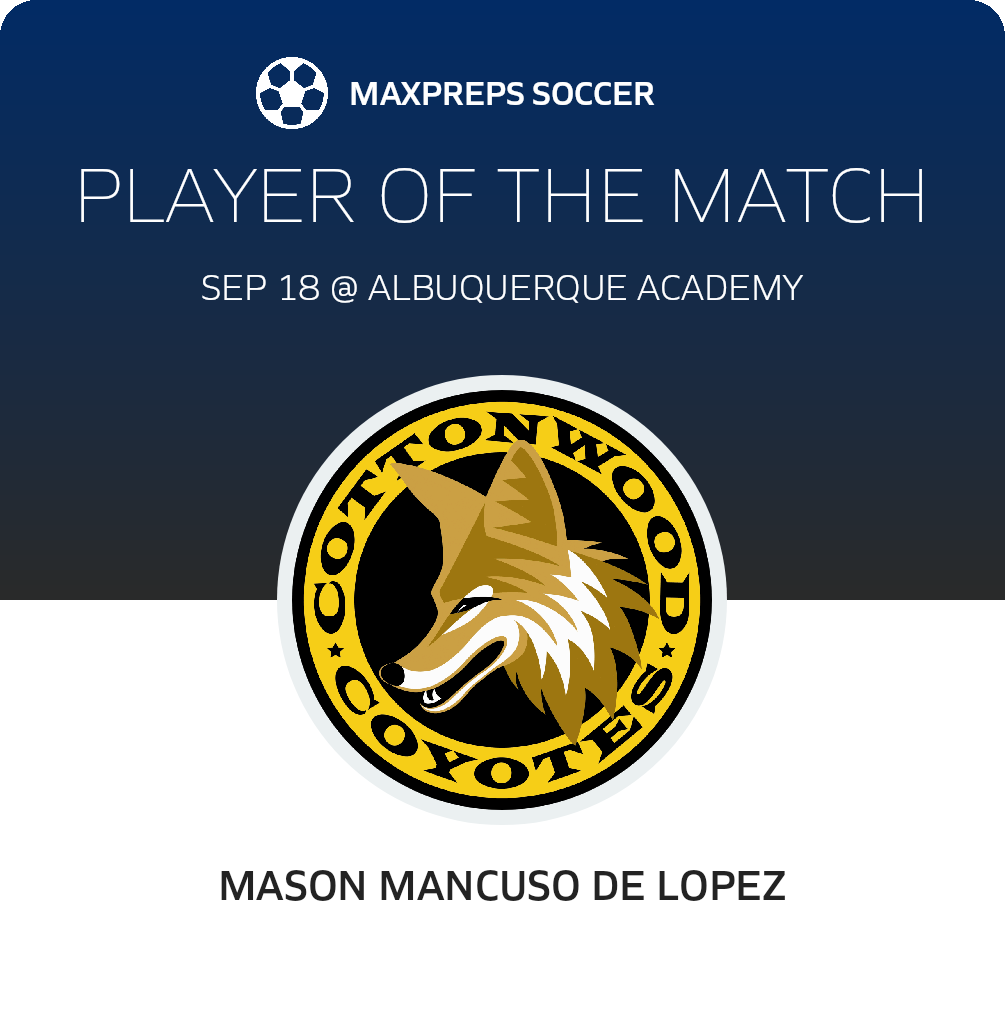 Player of the Match