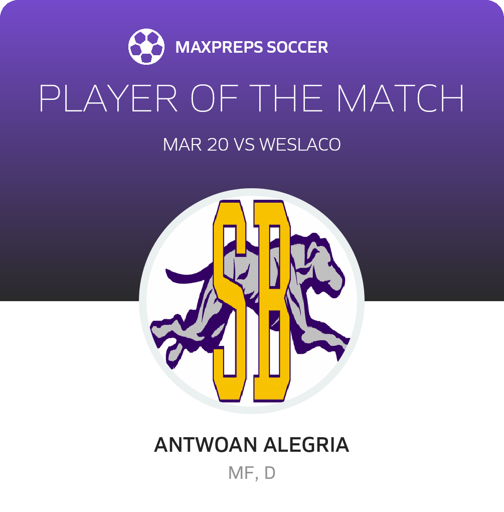 Player of the Match