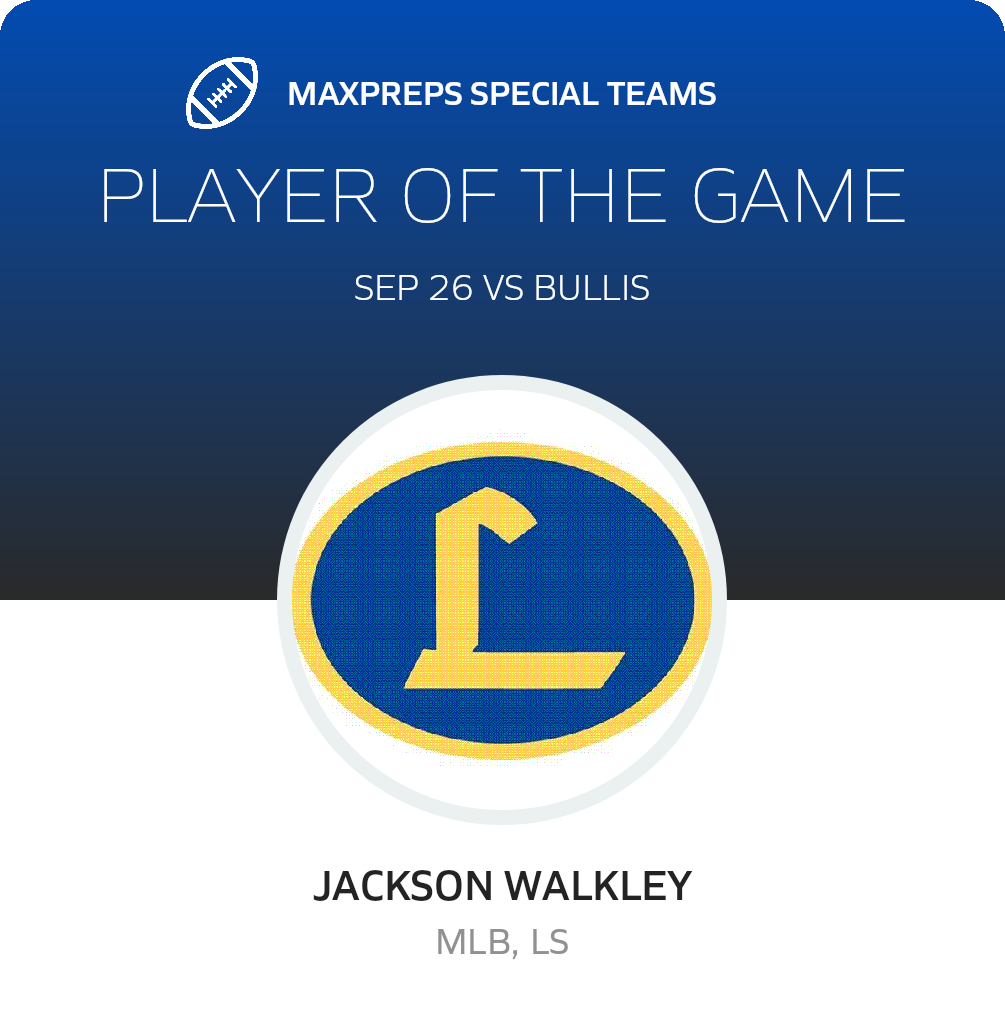 Players of the Game