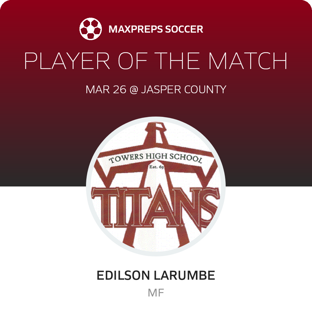 Player of the Match