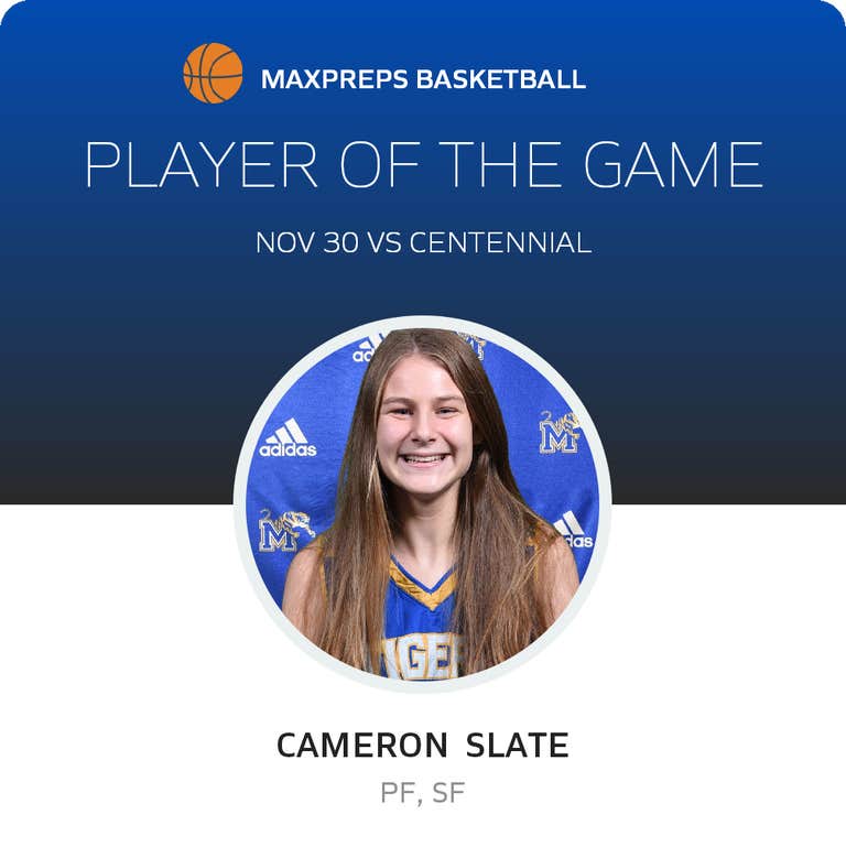 Player of the Game